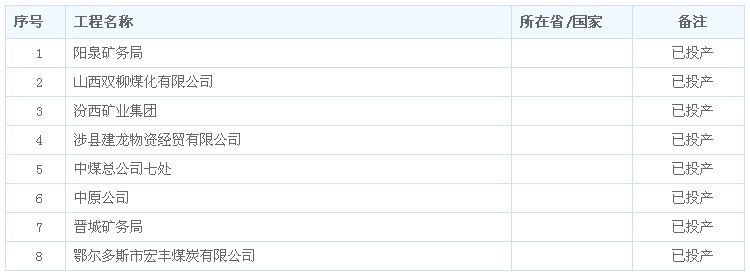 煤矿.jpg